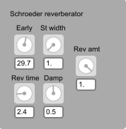 Schroeder reverberator