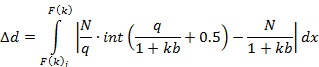 Integral of derivative of a function for positive frequencies