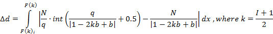 Integral of derivative of a function for negative odd frequencies